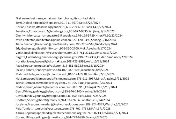 data entry excel sheets pdf